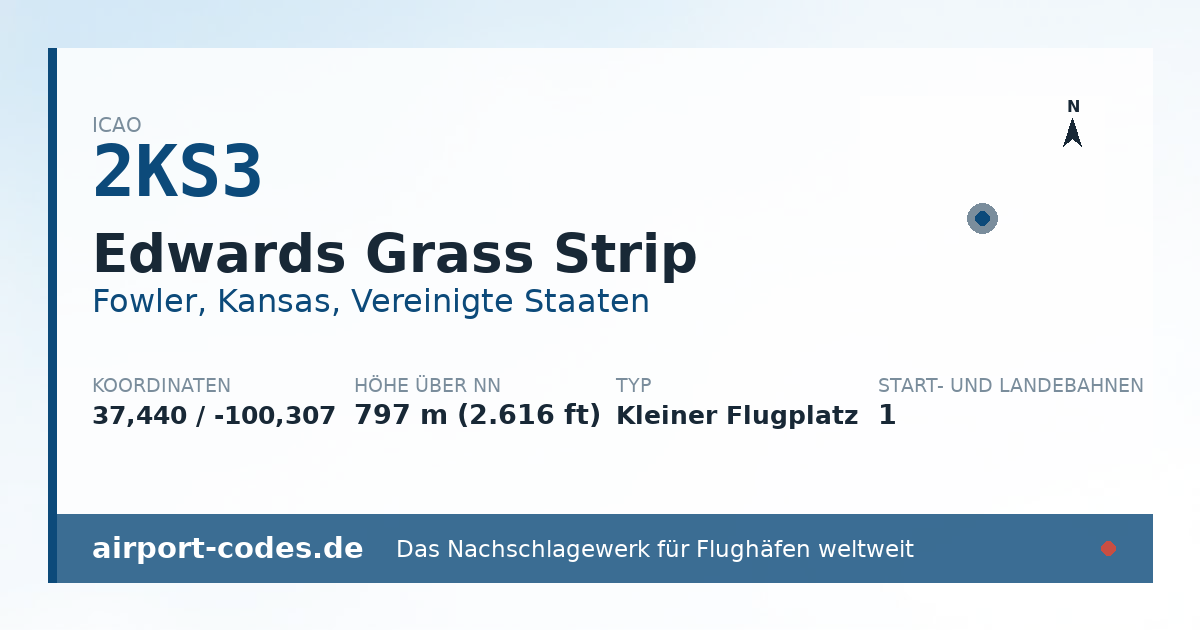 Generierte Übersichtsgrafik zum Flughafen Edwards Grass Strip mit Codes, Koordinaten und Bahnenskizze
