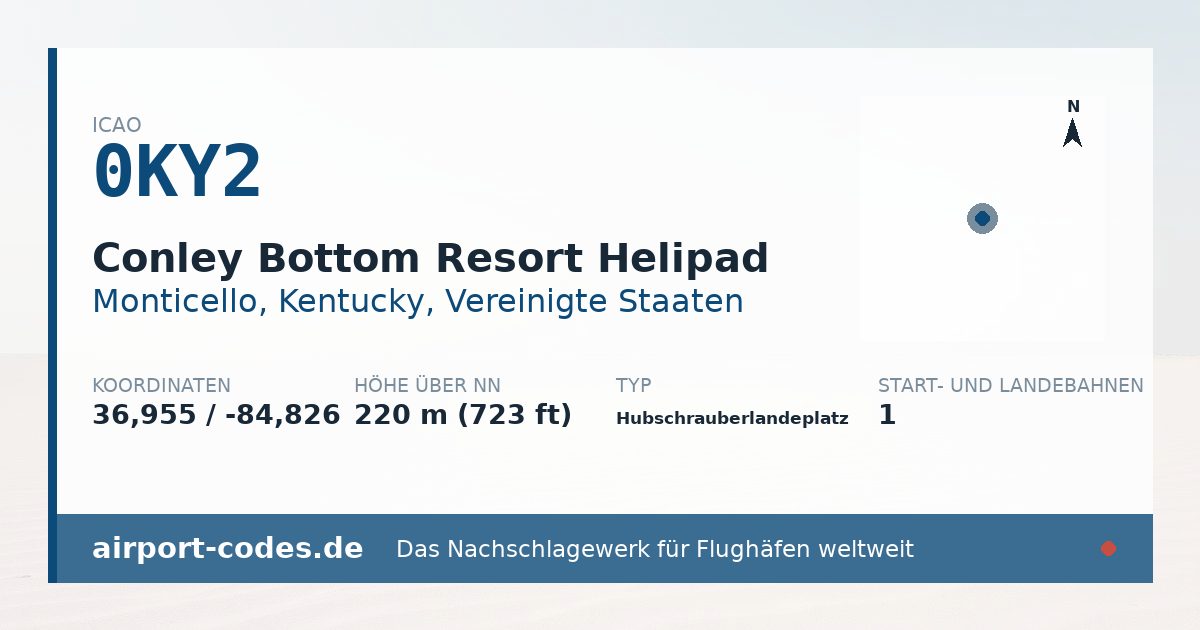 Generierte Übersichtsgrafik zum Flughafen Conley Bottom Resort Helipad mit Codes, Koordinaten und Bahnenskizze