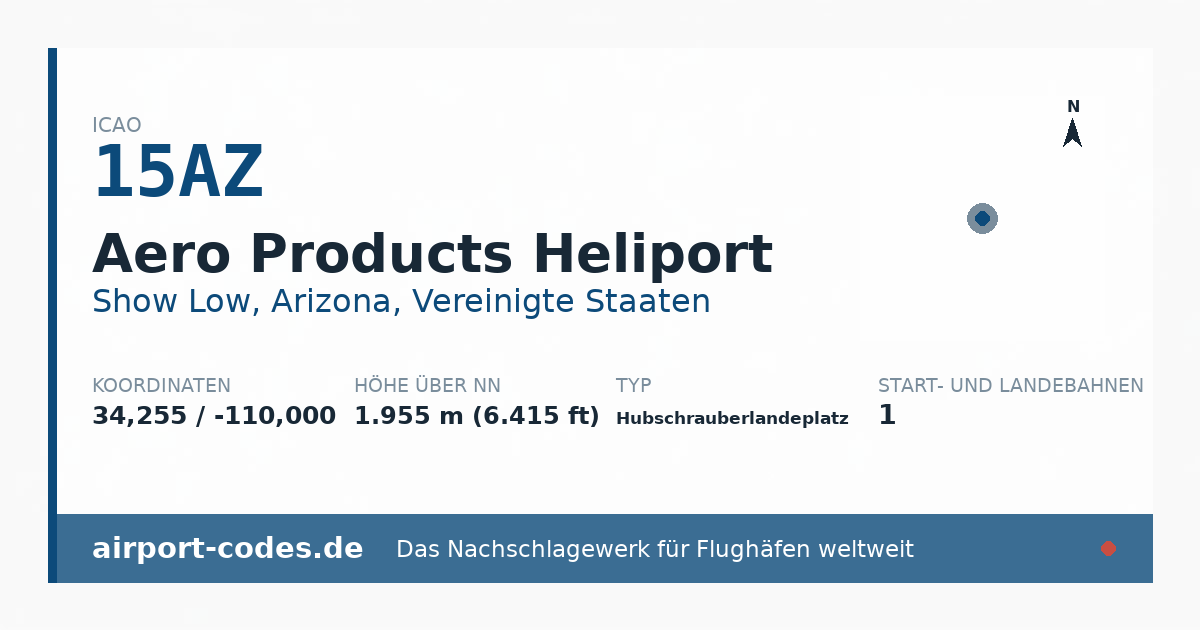Generierte Übersichtsgrafik zum Flughafen Aero Products Heliport mit Codes, Koordinaten und Bahnenskizze