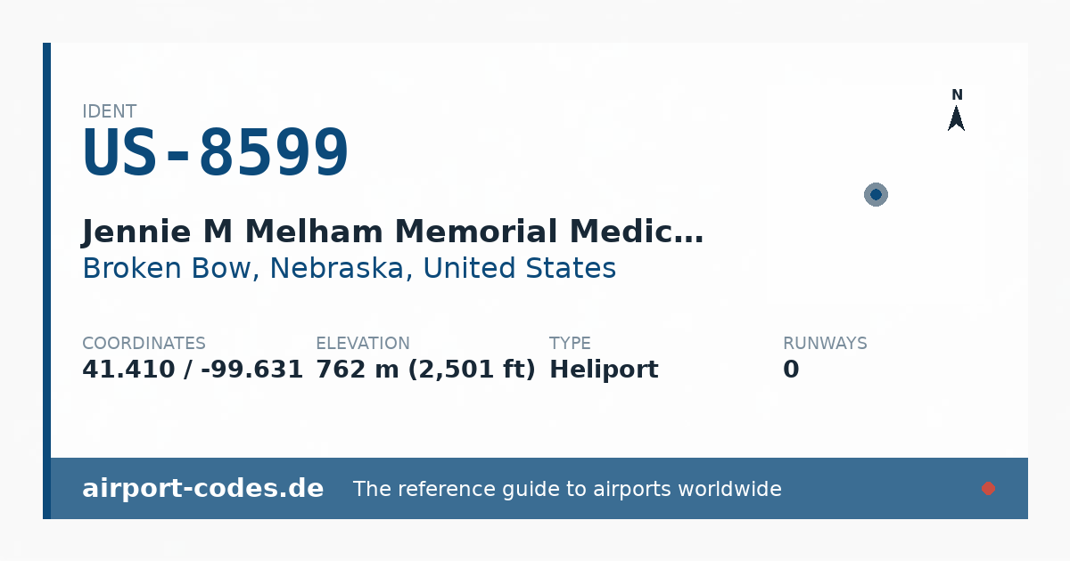 Generated summary graphic for Jennie M Melham Memorial Medical Center showing codes, coordinates and a runway sketch