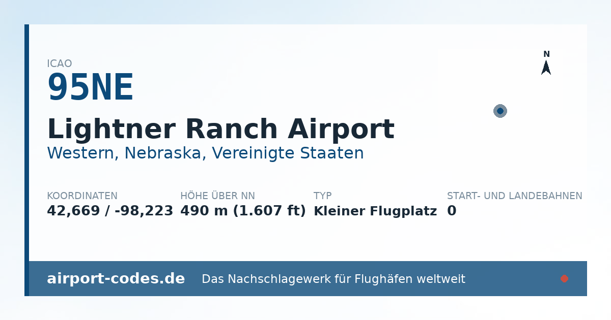 Generierte Übersichtsgrafik zum Flughafen Lightner Ranch Airport mit Codes, Koordinaten und Bahnenskizze