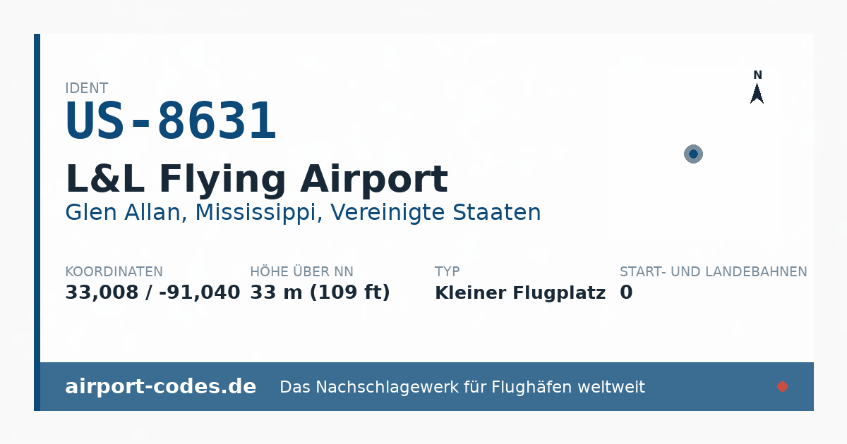 Generierte Übersichtsgrafik zum Flughafen L&L Flying Airport mit Codes, Koordinaten und Bahnenskizze