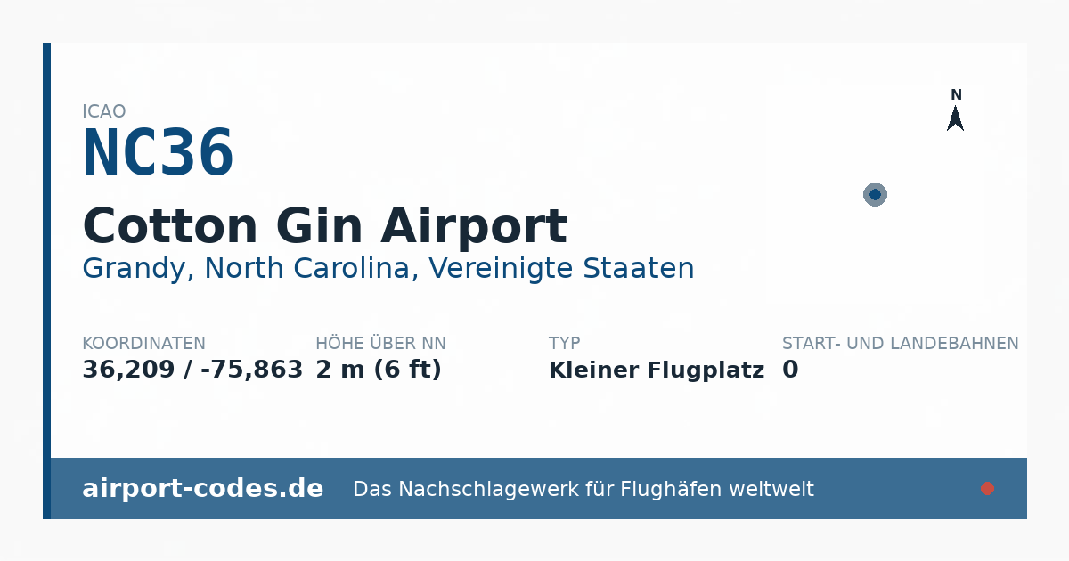 Generierte Übersichtsgrafik zum Flughafen Cotton Gin Airport mit Codes, Koordinaten und Bahnenskizze