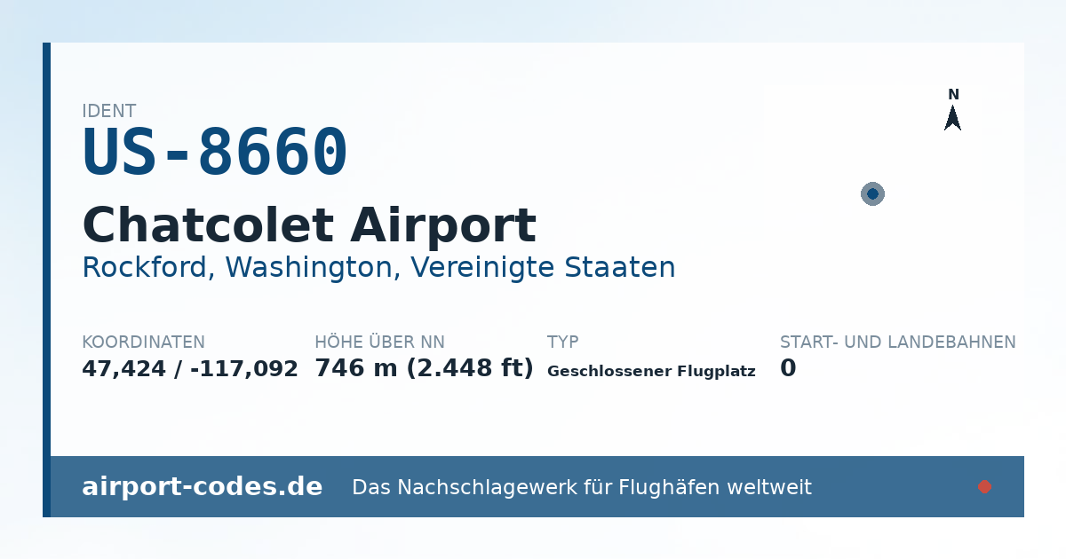 Generierte Übersichtsgrafik zum Flughafen Chatcolet Airport mit Codes, Koordinaten und Bahnenskizze