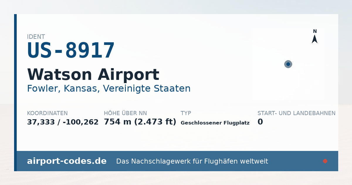 Generierte Übersichtsgrafik zum Flughafen Watson Airport mit Codes, Koordinaten und Bahnenskizze