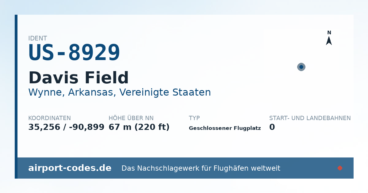Generierte Übersichtsgrafik zum Flughafen Davis Field mit Codes, Koordinaten und Bahnenskizze