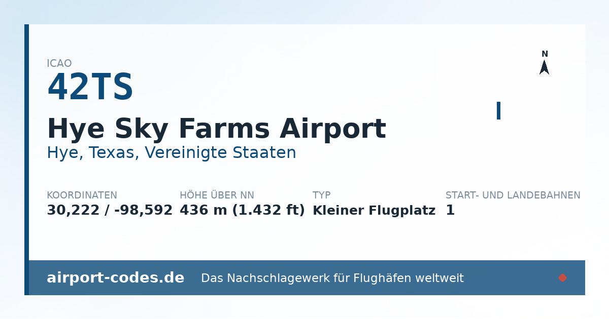 Generierte Übersichtsgrafik zum Flughafen Hye Sky Farms Airport mit Codes, Koordinaten und Bahnenskizze