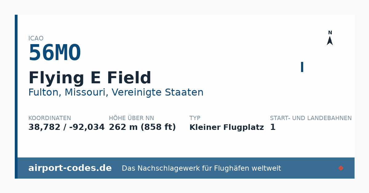 Generierte Übersichtsgrafik zum Flughafen Flying E Field mit Codes, Koordinaten und Bahnenskizze
