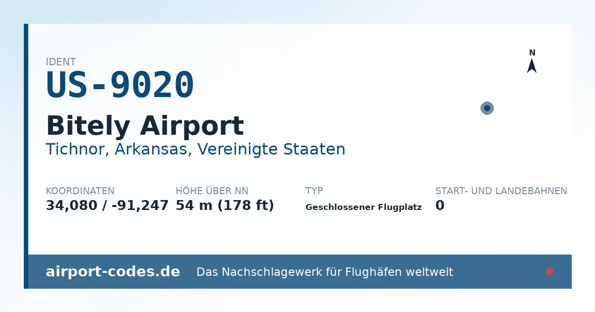 Generierte Übersichtsgrafik zum Flughafen Bitely Airport mit Codes, Koordinaten und Bahnenskizze
