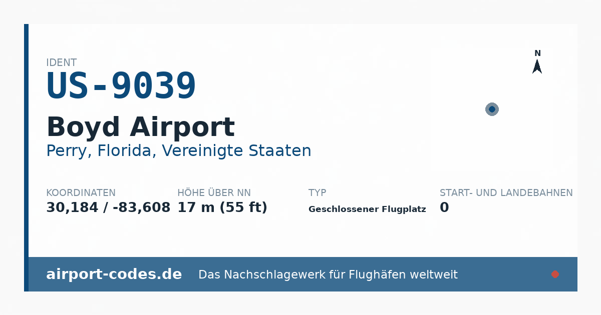 Generierte Übersichtsgrafik zum Flughafen Boyd Airport mit Codes, Koordinaten und Bahnenskizze