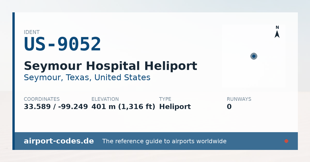 Generated summary graphic for Seymour Hospital Heliport showing codes, coordinates and a runway sketch