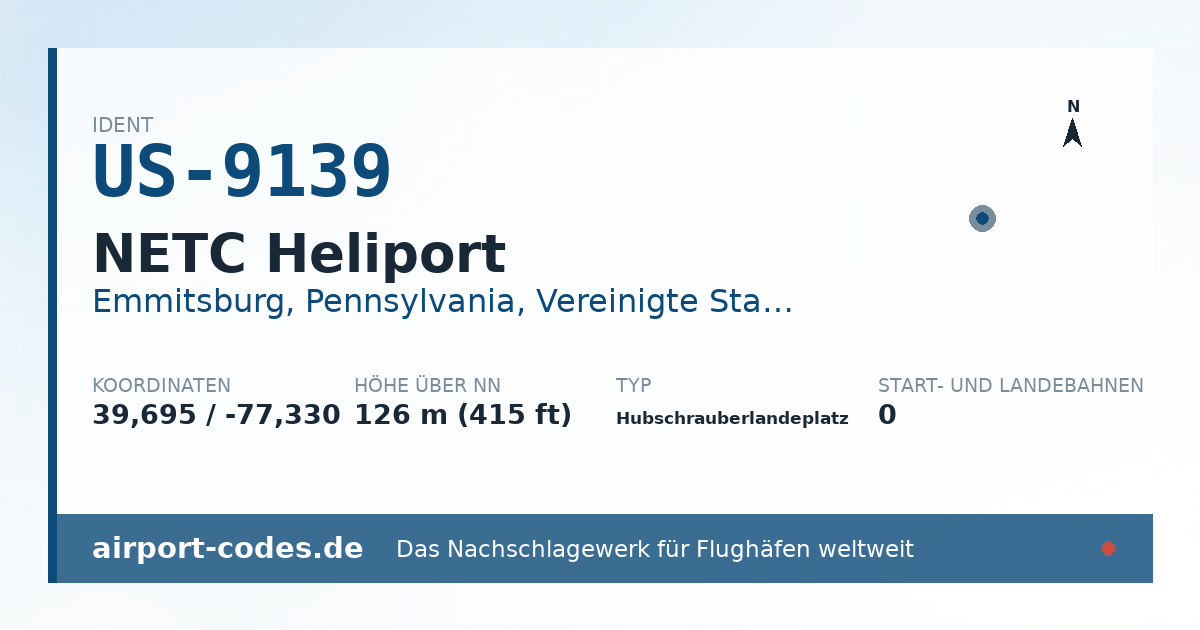 Generierte Übersichtsgrafik zum Flughafen NETC Heliport mit Codes, Koordinaten und Bahnenskizze