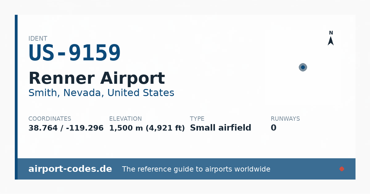 Generated summary graphic for Renner Airport showing codes, coordinates and a runway sketch