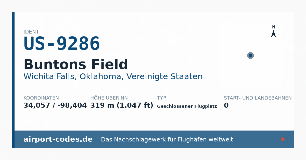 Generierte Übersichtsgrafik zum Flughafen Buntons Field mit Codes, Koordinaten und Bahnenskizze