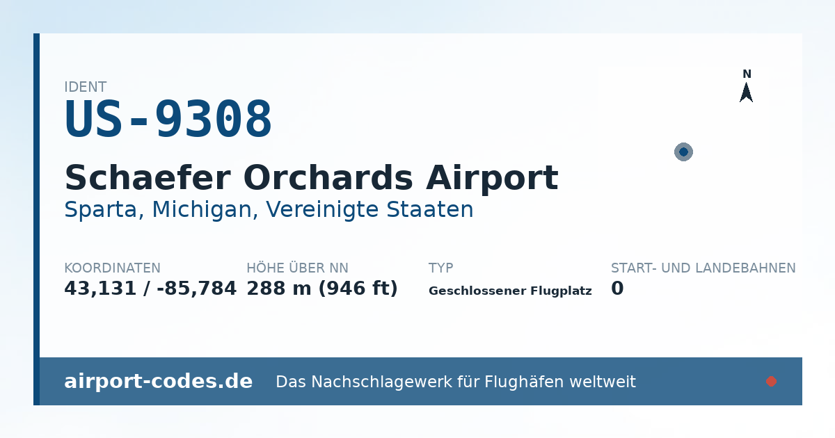 Generierte Übersichtsgrafik zum Flughafen Schaefer Orchards Airport mit Codes, Koordinaten und Bahnenskizze