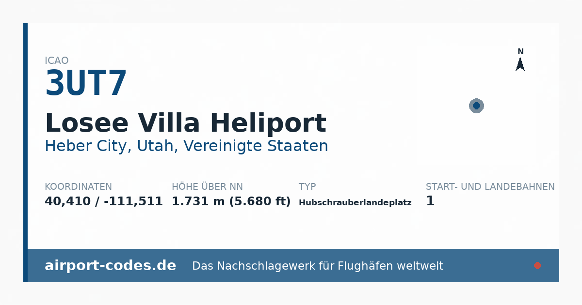 Generierte Übersichtsgrafik zum Flughafen Losee Villa Heliport mit Codes, Koordinaten und Bahnenskizze