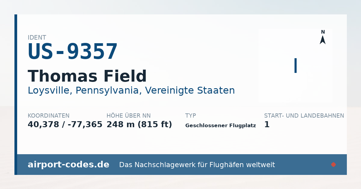 Generierte Übersichtsgrafik zum Flughafen Thomas Field mit Codes, Koordinaten und Bahnenskizze