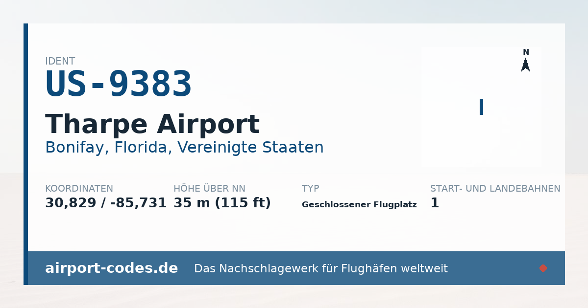 Generierte Übersichtsgrafik zum Flughafen Tharpe Airport mit Codes, Koordinaten und Bahnenskizze