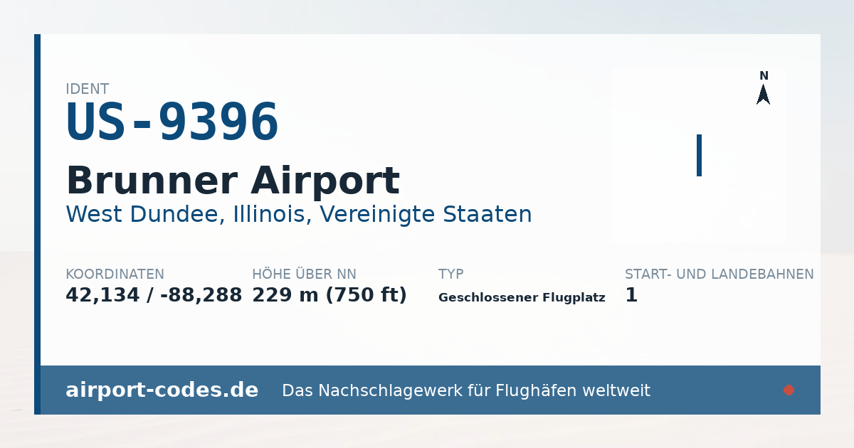 Generierte Übersichtsgrafik zum Flughafen Brunner Airport mit Codes, Koordinaten und Bahnenskizze