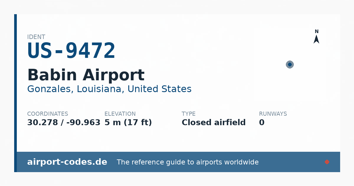 Generated summary graphic for Babin Airport showing codes, coordinates and a runway sketch