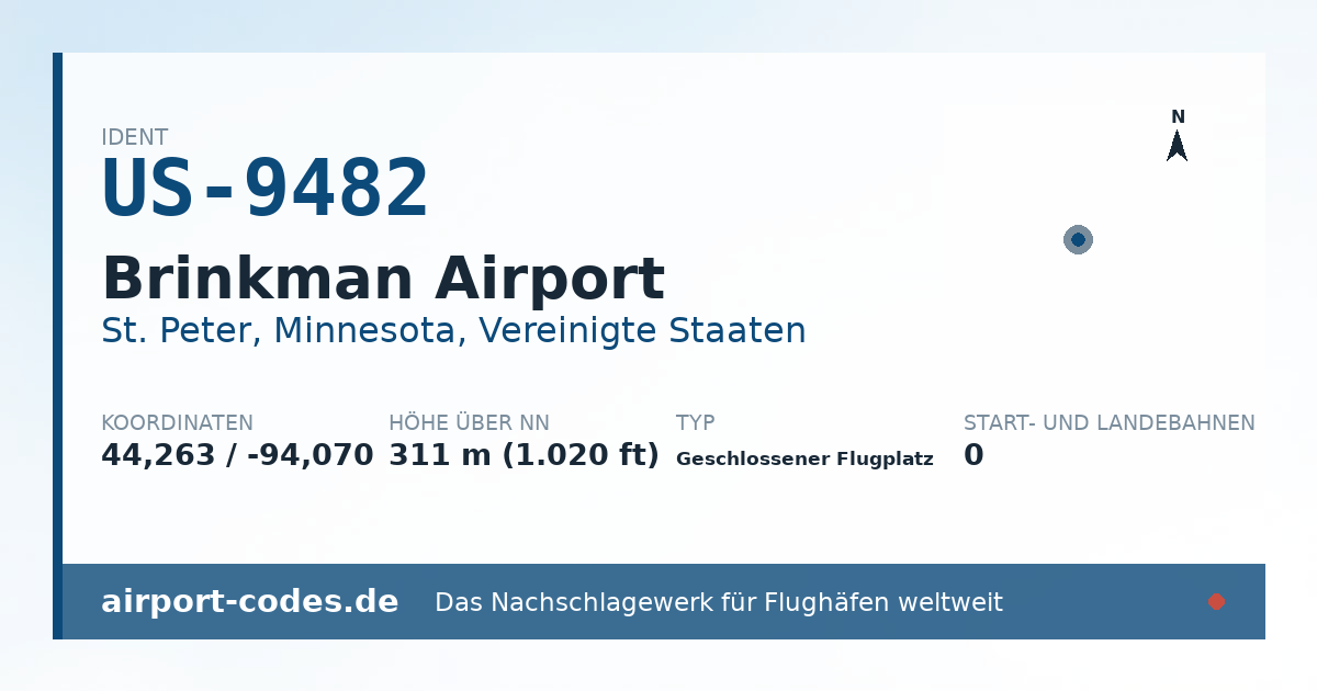 Generierte Übersichtsgrafik zum Flughafen Brinkman Airport mit Codes, Koordinaten und Bahnenskizze