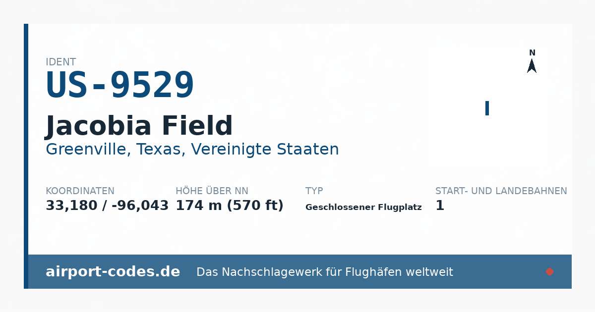 Generierte Übersichtsgrafik zum Flughafen Jacobia Field mit Codes, Koordinaten und Bahnenskizze