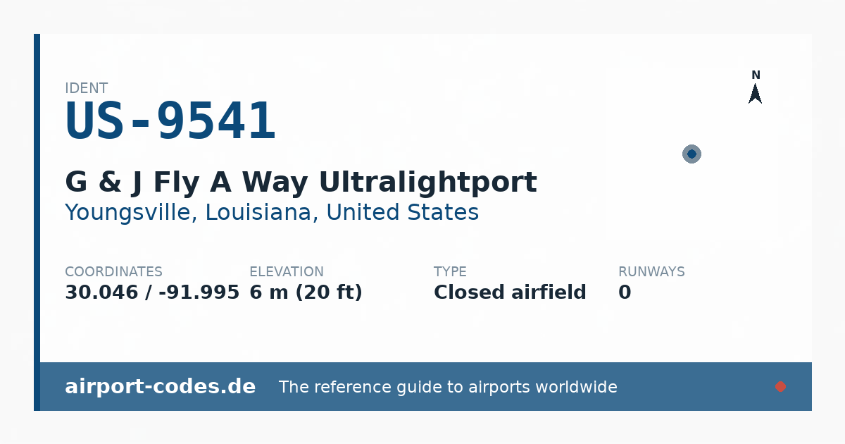Generated summary graphic for G & J Fly A Way Ultralightport showing codes, coordinates and a runway sketch