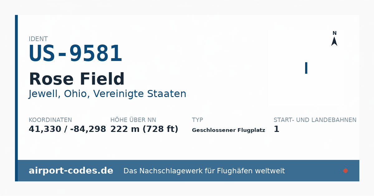 Generierte Übersichtsgrafik zum Flughafen Rose Field mit Codes, Koordinaten und Bahnenskizze