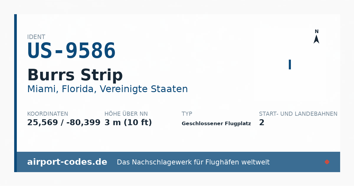 Generierte Übersichtsgrafik zum Flughafen Burrs Strip mit Codes, Koordinaten und Bahnenskizze