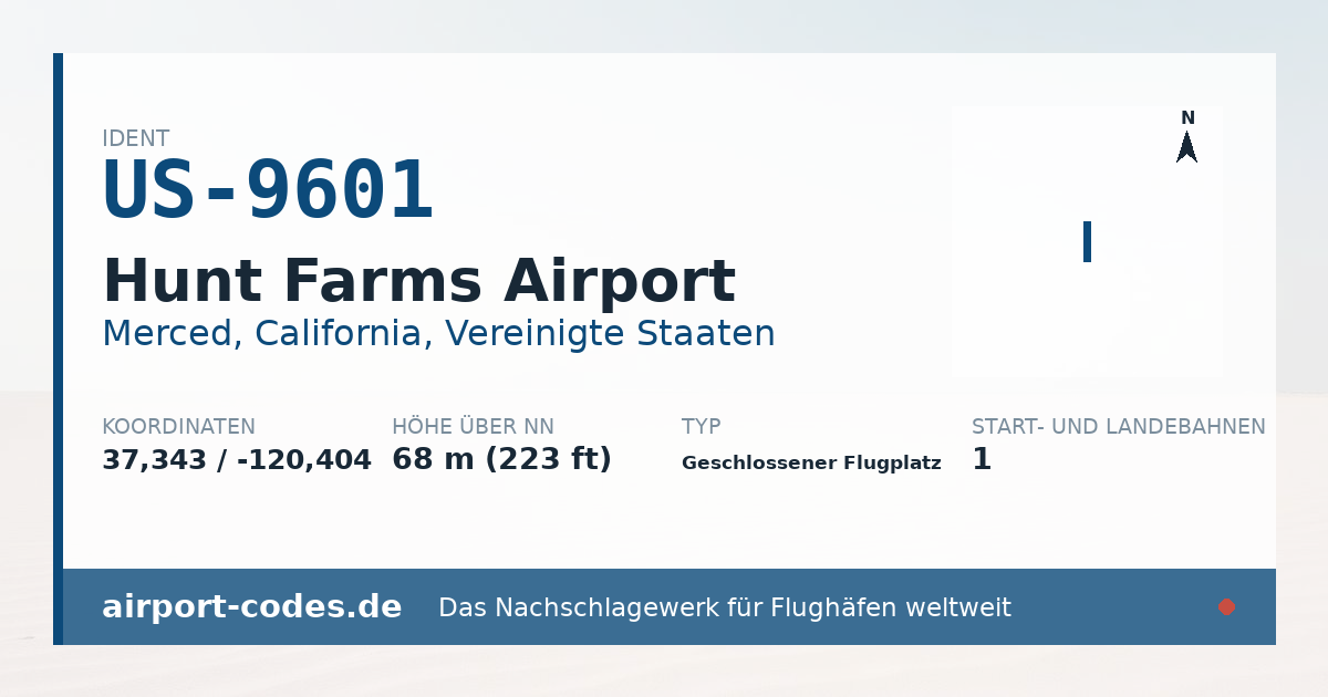 Generierte Übersichtsgrafik zum Flughafen Hunt Farms Airport mit Codes, Koordinaten und Bahnenskizze