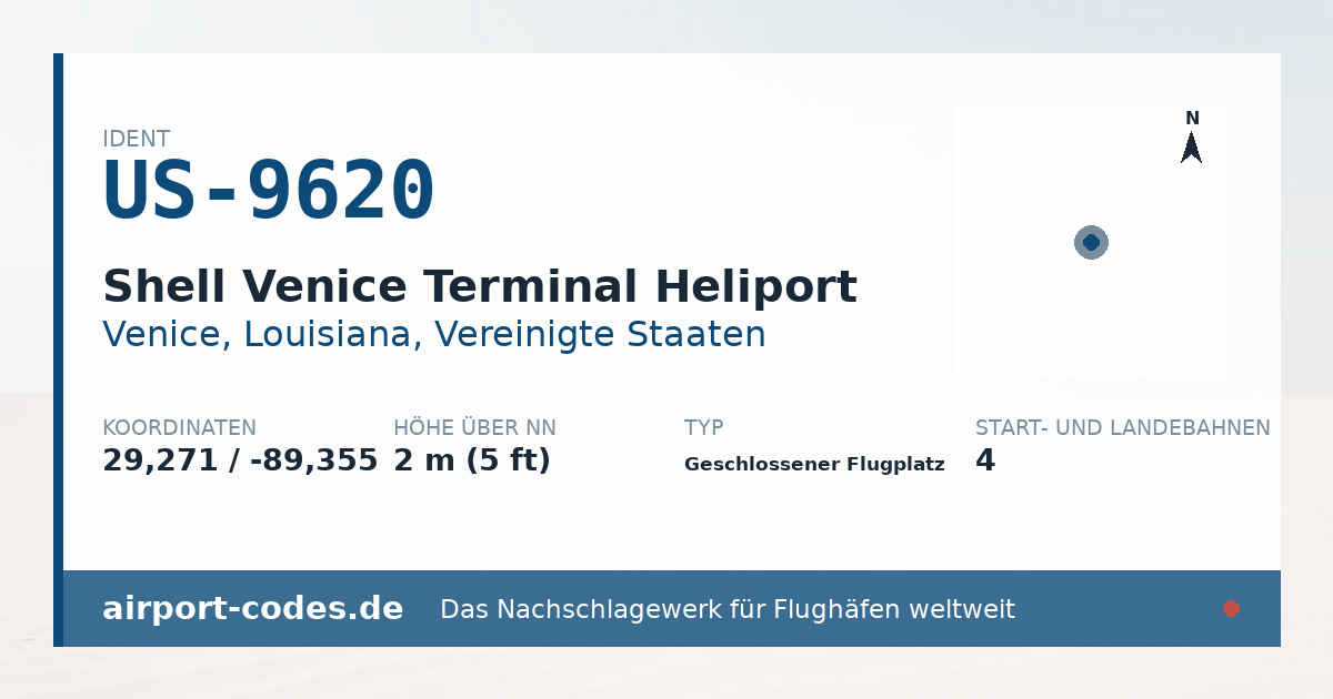 Generierte Übersichtsgrafik zum Flughafen Shell Venice Terminal Heliport mit Codes, Koordinaten und Bahnenskizze