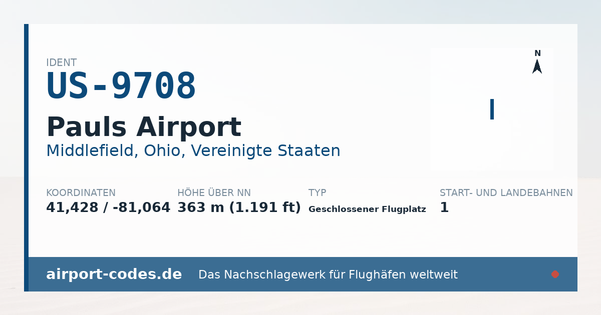 Generierte Übersichtsgrafik zum Flughafen Pauls Airport mit Codes, Koordinaten und Bahnenskizze
