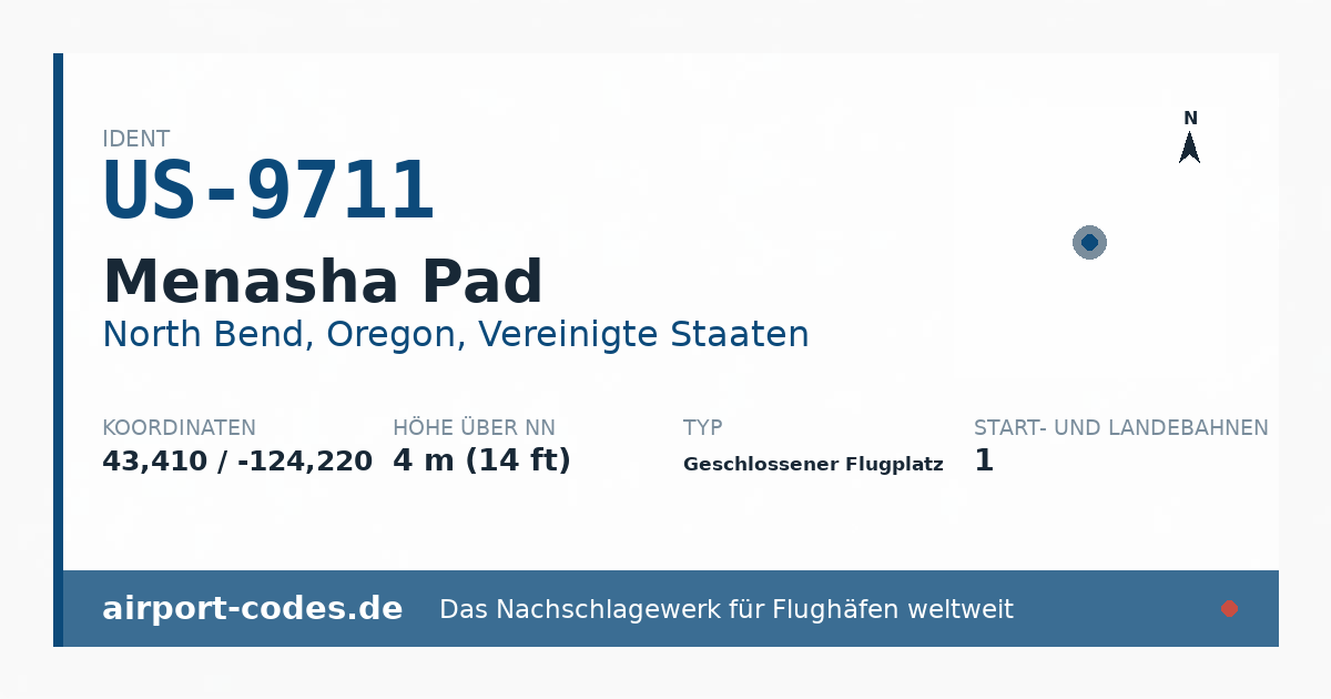 Generierte Übersichtsgrafik zum Flughafen Menasha Pad mit Codes, Koordinaten und Bahnenskizze