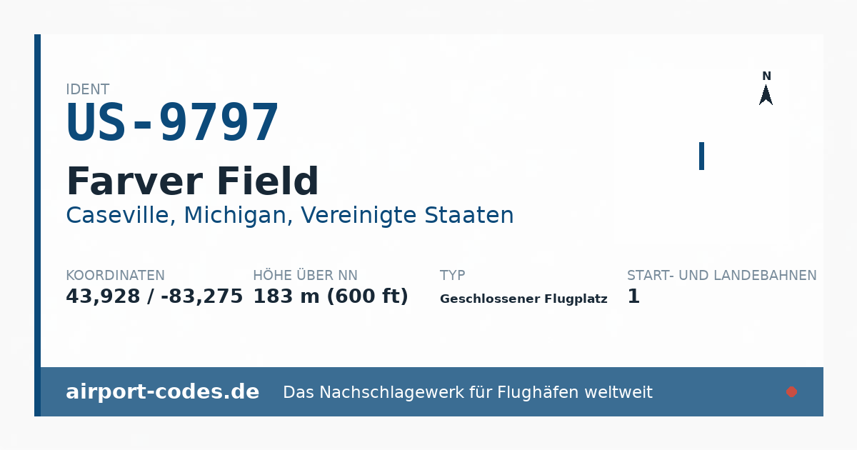 Generierte Übersichtsgrafik zum Flughafen Farver Field mit Codes, Koordinaten und Bahnenskizze