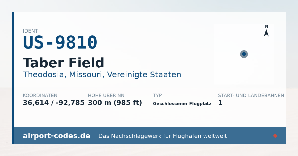 Generierte Übersichtsgrafik zum Flughafen Taber Field mit Codes, Koordinaten und Bahnenskizze