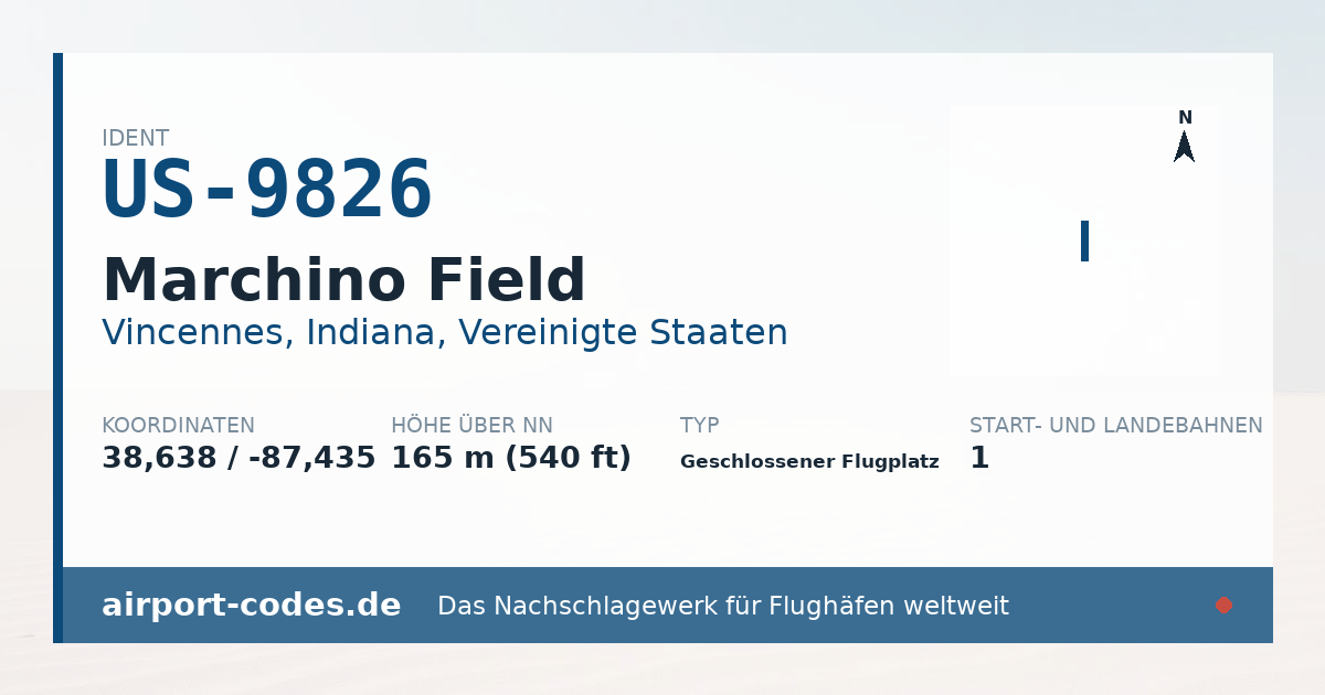 Generierte Übersichtsgrafik zum Flughafen Marchino Field mit Codes, Koordinaten und Bahnenskizze