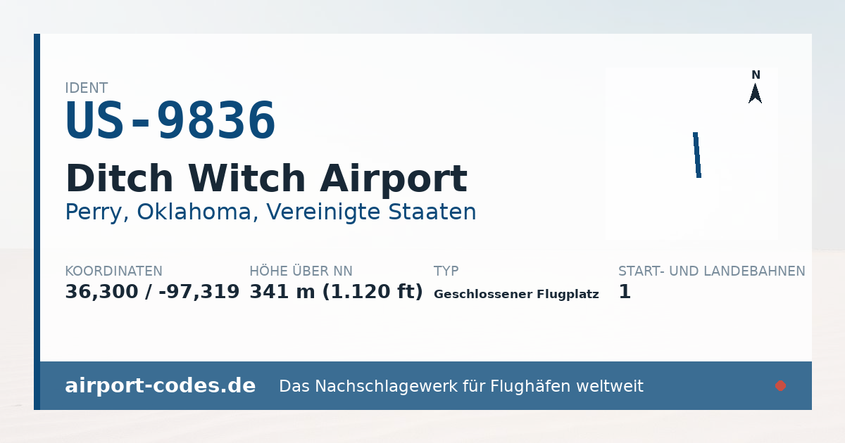 Generierte Übersichtsgrafik zum Flughafen Ditch Witch Airport mit Codes, Koordinaten und Bahnenskizze