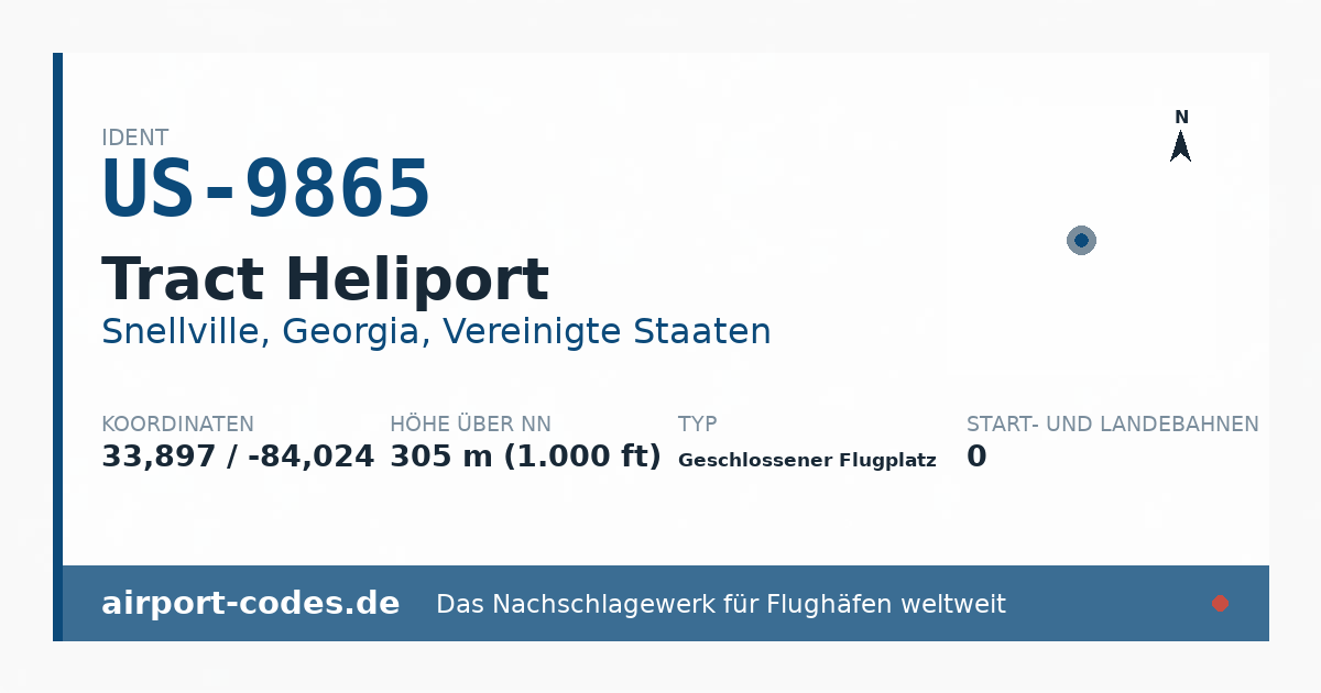 Generierte Übersichtsgrafik zum Flughafen Tract Heliport mit Codes, Koordinaten und Bahnenskizze