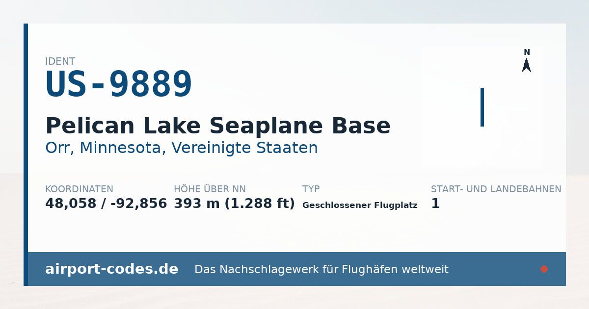 Generierte Übersichtsgrafik zum Flughafen Pelican Lake Seaplane Base mit Codes, Koordinaten und Bahnenskizze