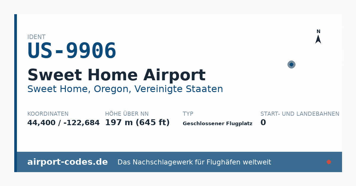 Generierte Übersichtsgrafik zum Flughafen Sweet Home Airport mit Codes, Koordinaten und Bahnenskizze