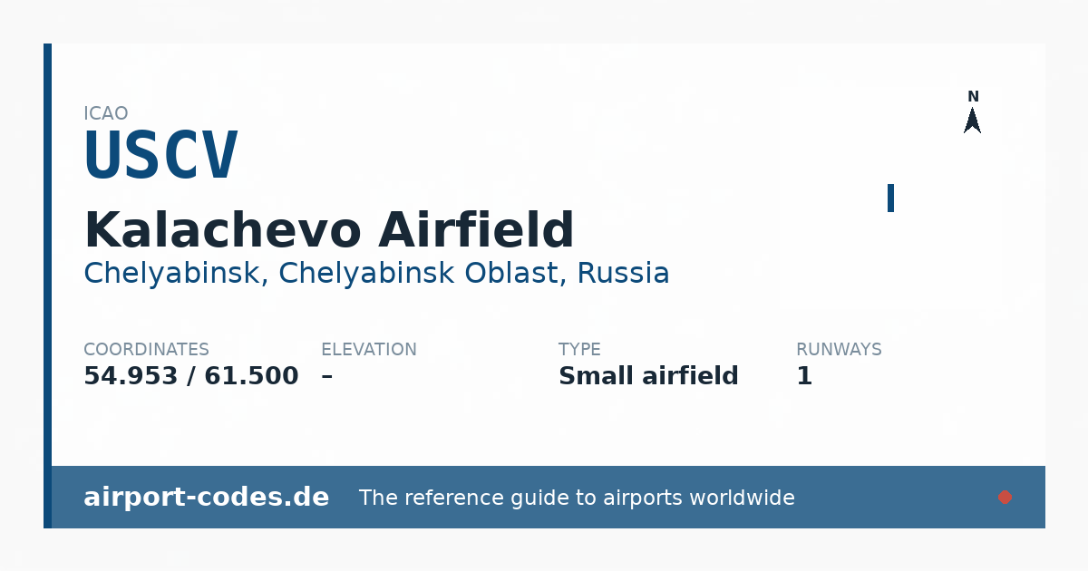 Generated summary graphic for Kalachevo Airfield showing codes, coordinates and a runway sketch