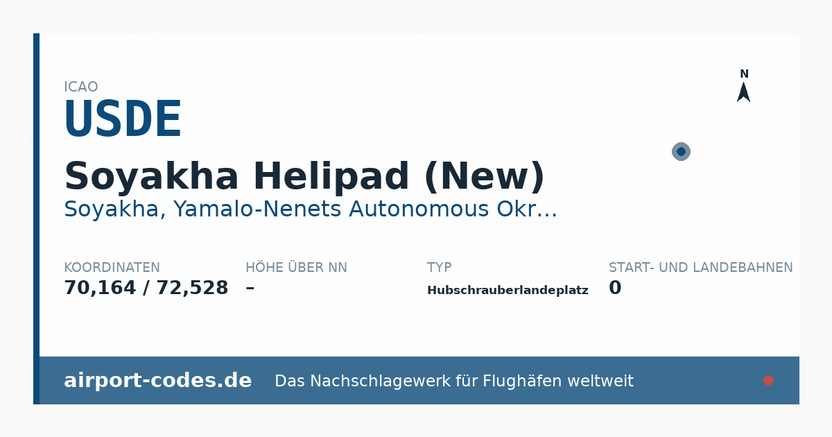 Generierte Übersichtsgrafik zum Flughafen Soyakha Helipad (New) mit Codes, Koordinaten und Bahnenskizze