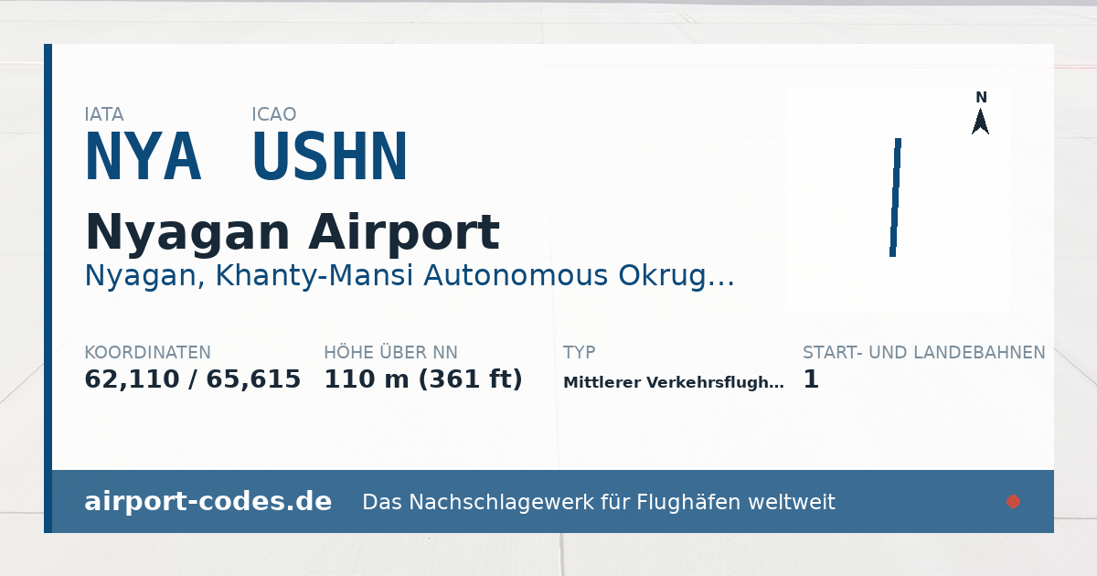 Generierte Übersichtsgrafik zum Flughafen Nyagan Airport mit Codes, Koordinaten und Bahnenskizze