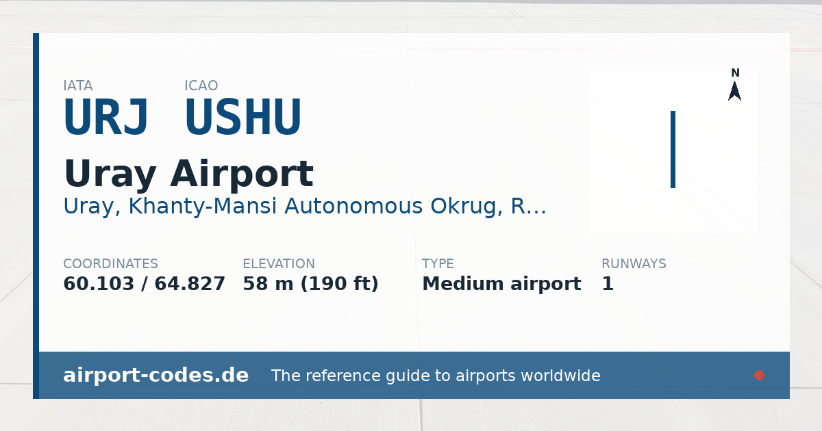 Generated summary graphic for Uray Airport showing codes, coordinates and a runway sketch