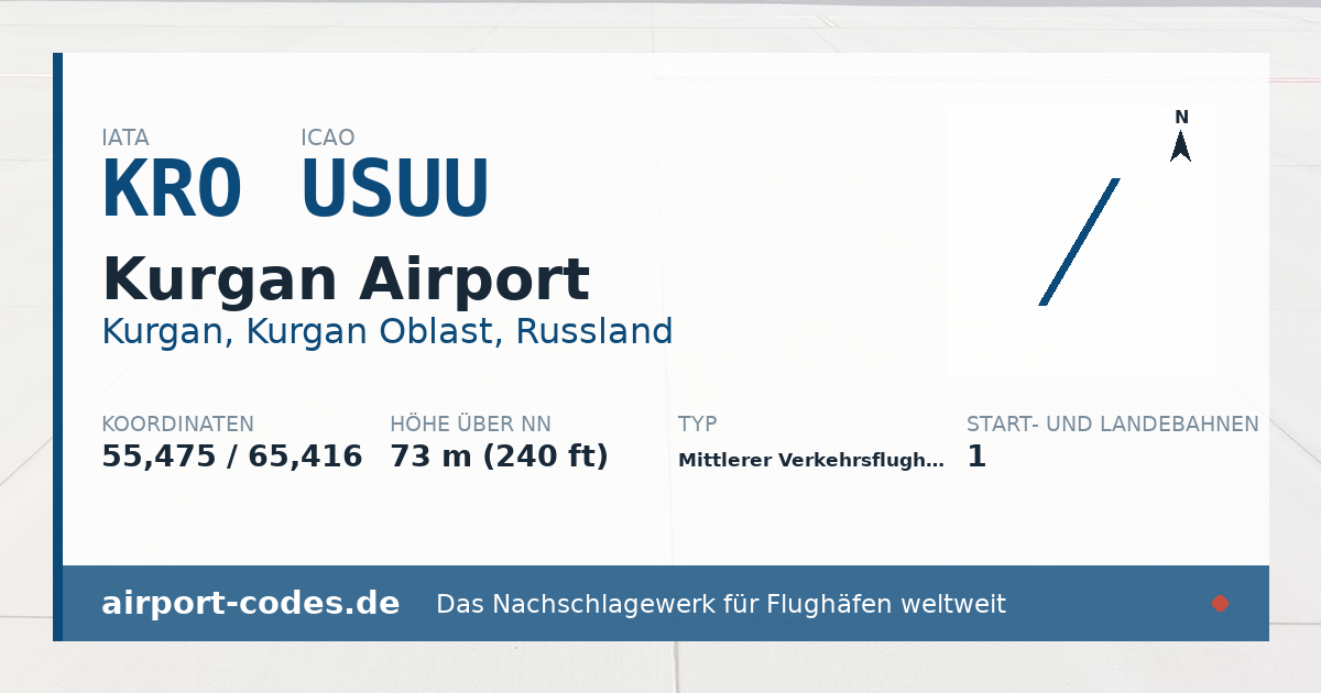 Generierte Übersichtsgrafik zum Flughafen Kurgan Airport mit Codes, Koordinaten und Bahnenskizze