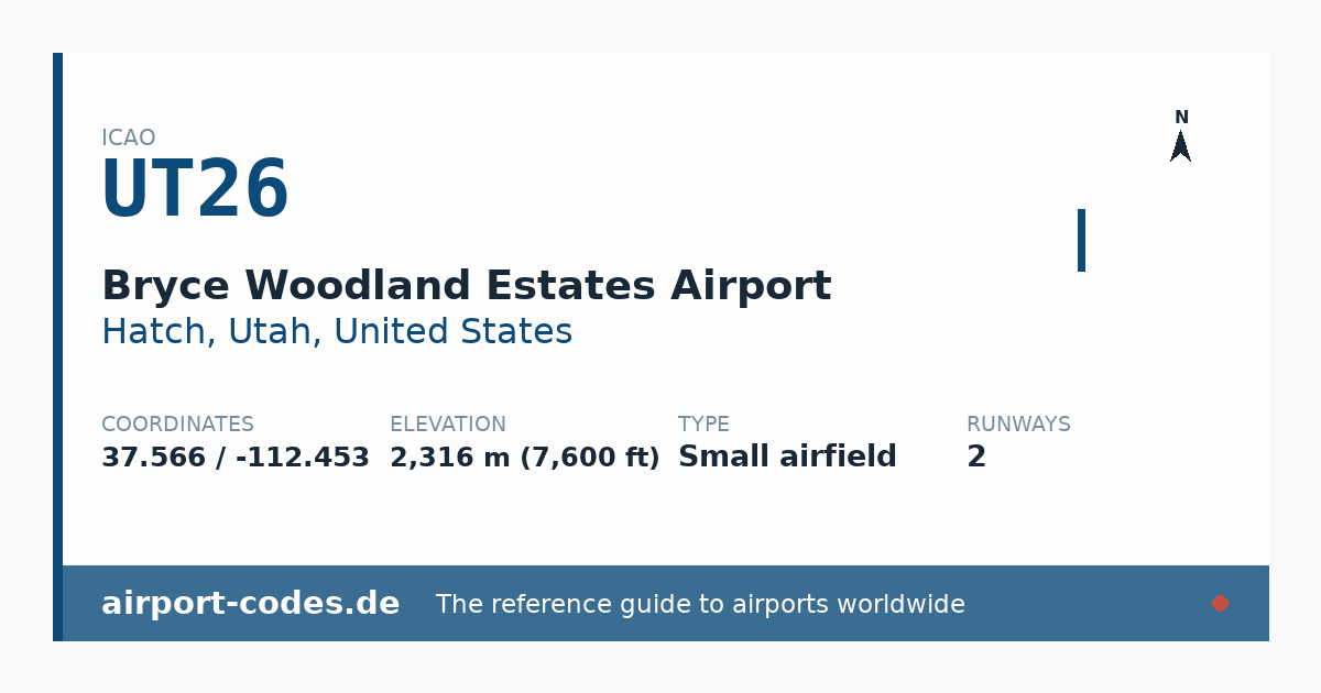 Generated summary graphic for Bryce Woodland Estates Airport showing codes, coordinates and a runway sketch