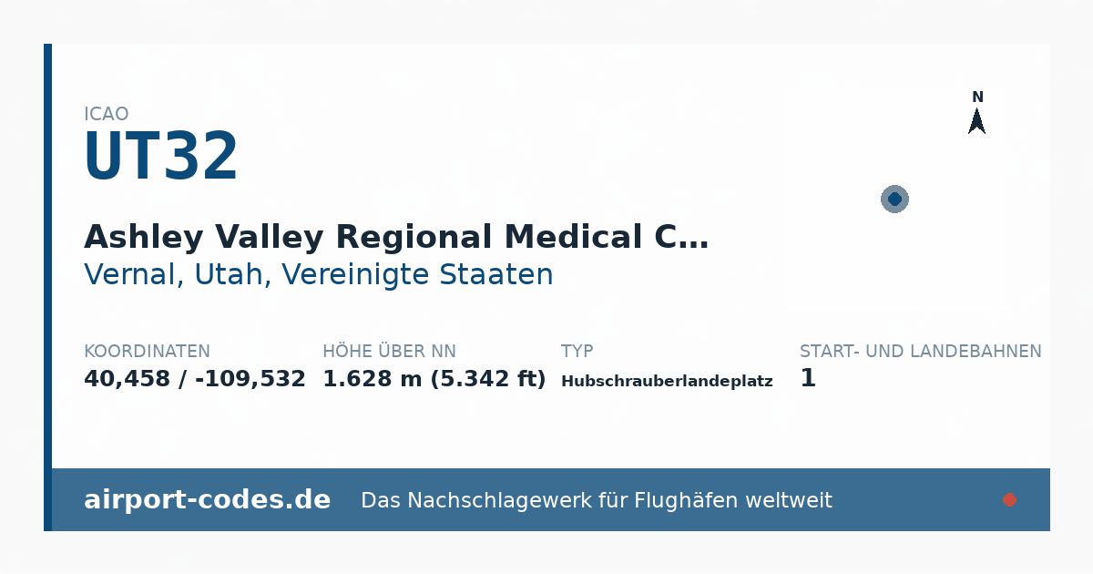 Generierte Übersichtsgrafik zum Flughafen Ashley Valley Regional Medical Center Heliport mit Codes, Koordinaten und Bahnenskizze