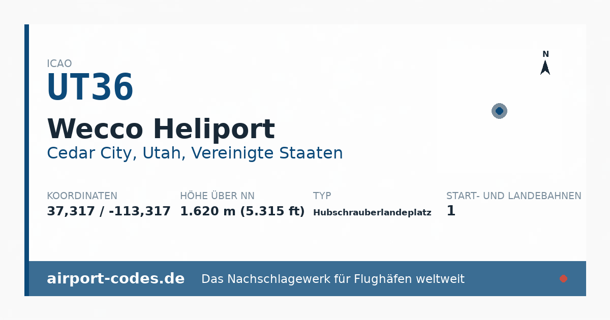 Generierte Übersichtsgrafik zum Flughafen Wecco Heliport mit Codes, Koordinaten und Bahnenskizze