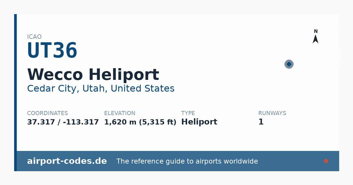 Generated summary graphic for Wecco Heliport showing codes, coordinates and a runway sketch