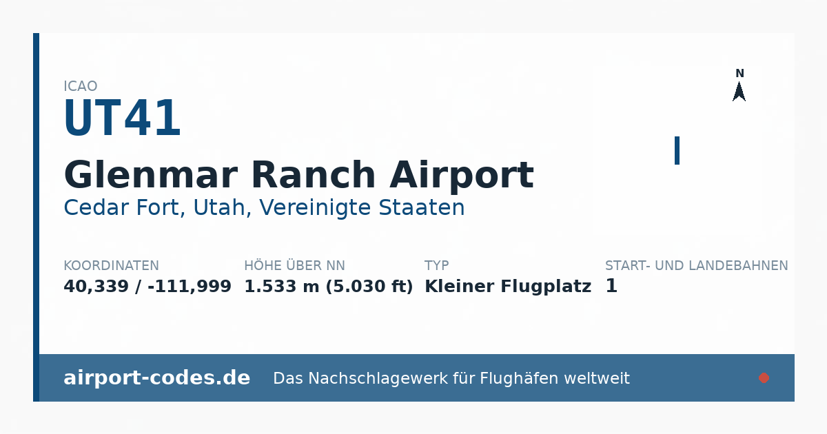 Generierte Übersichtsgrafik zum Flughafen Glenmar Ranch Airport mit Codes, Koordinaten und Bahnenskizze